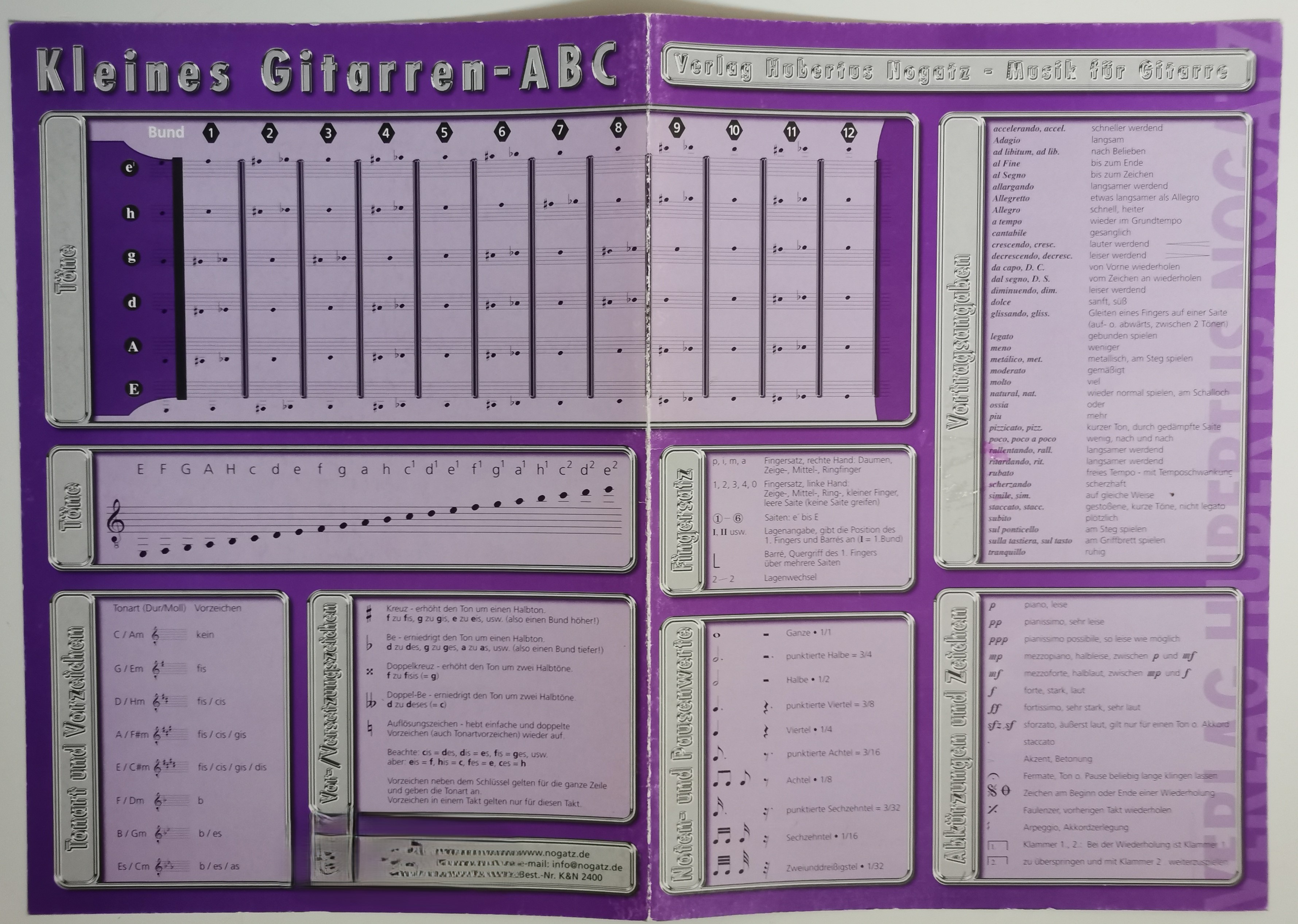 Kleines-Gitarren ABC* Kleines-Gitarren ABC*